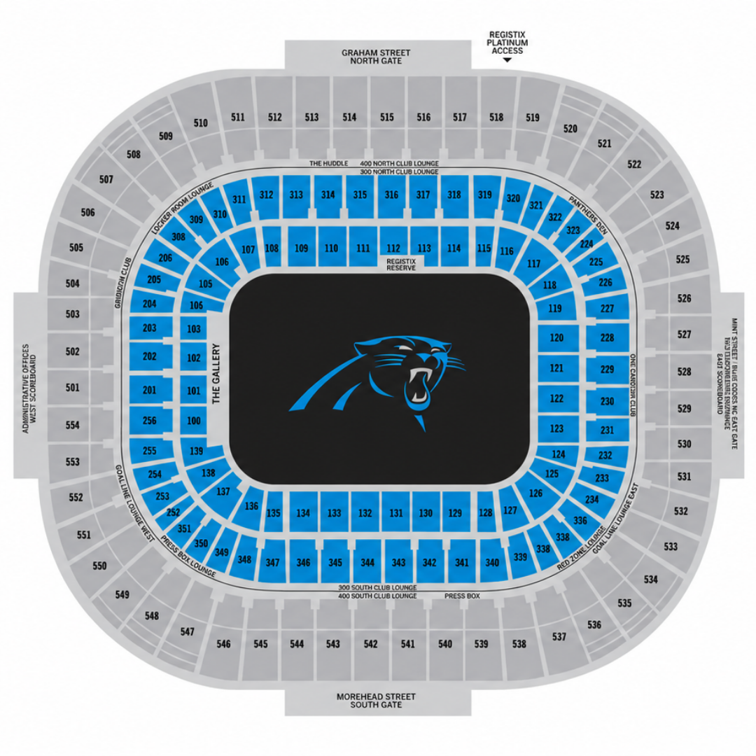 Bank of America Stadium seating map with section numbers for Carolina Panthers games